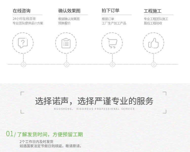 白色玻鎂吸音板業務流程